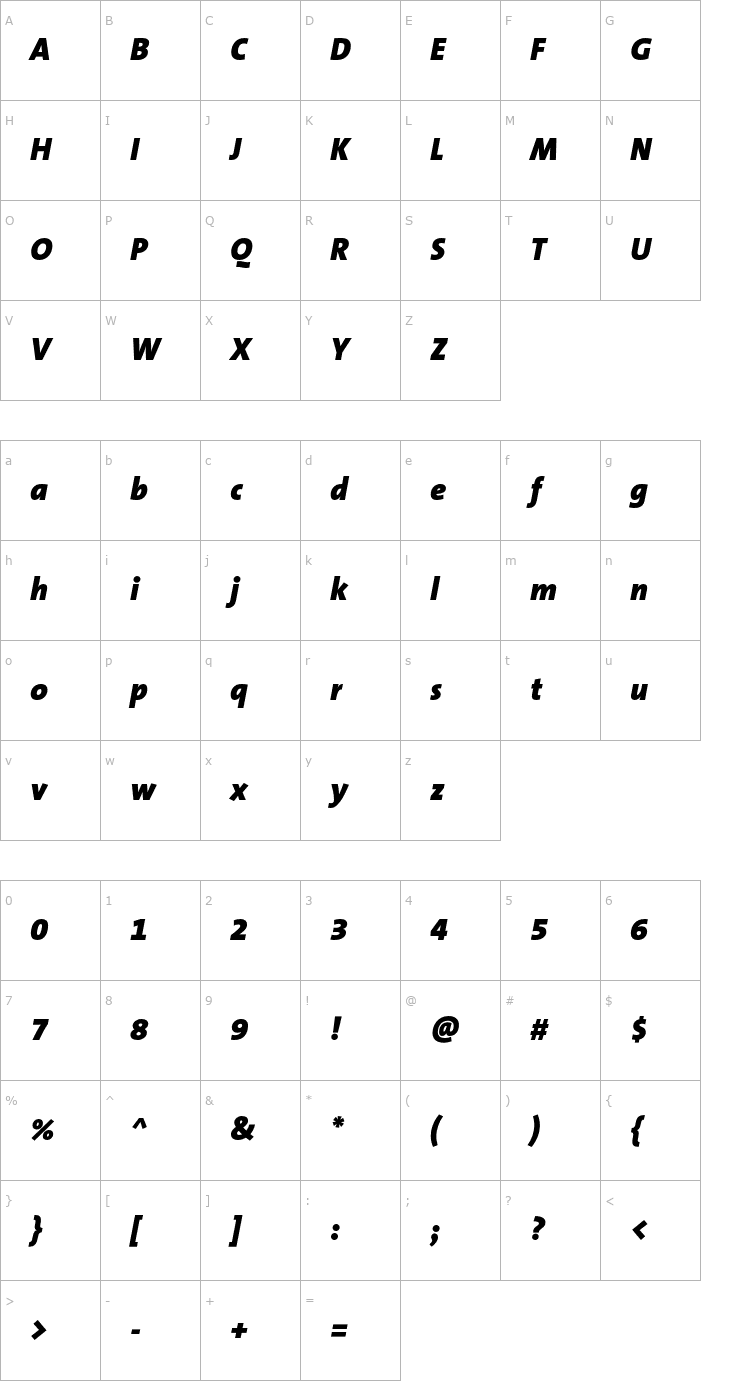Character Map TheSans-B9BlackItalic Font