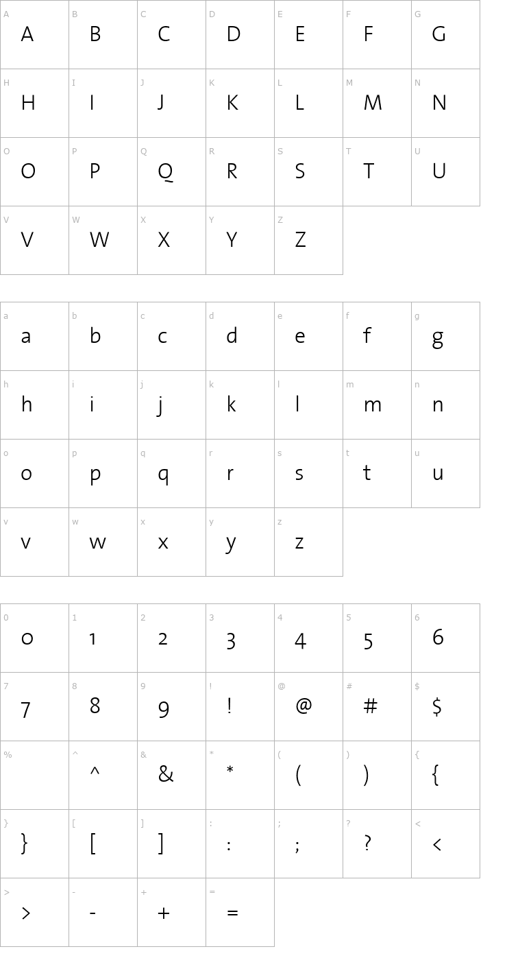 Character Map TheSans Light Plain Font