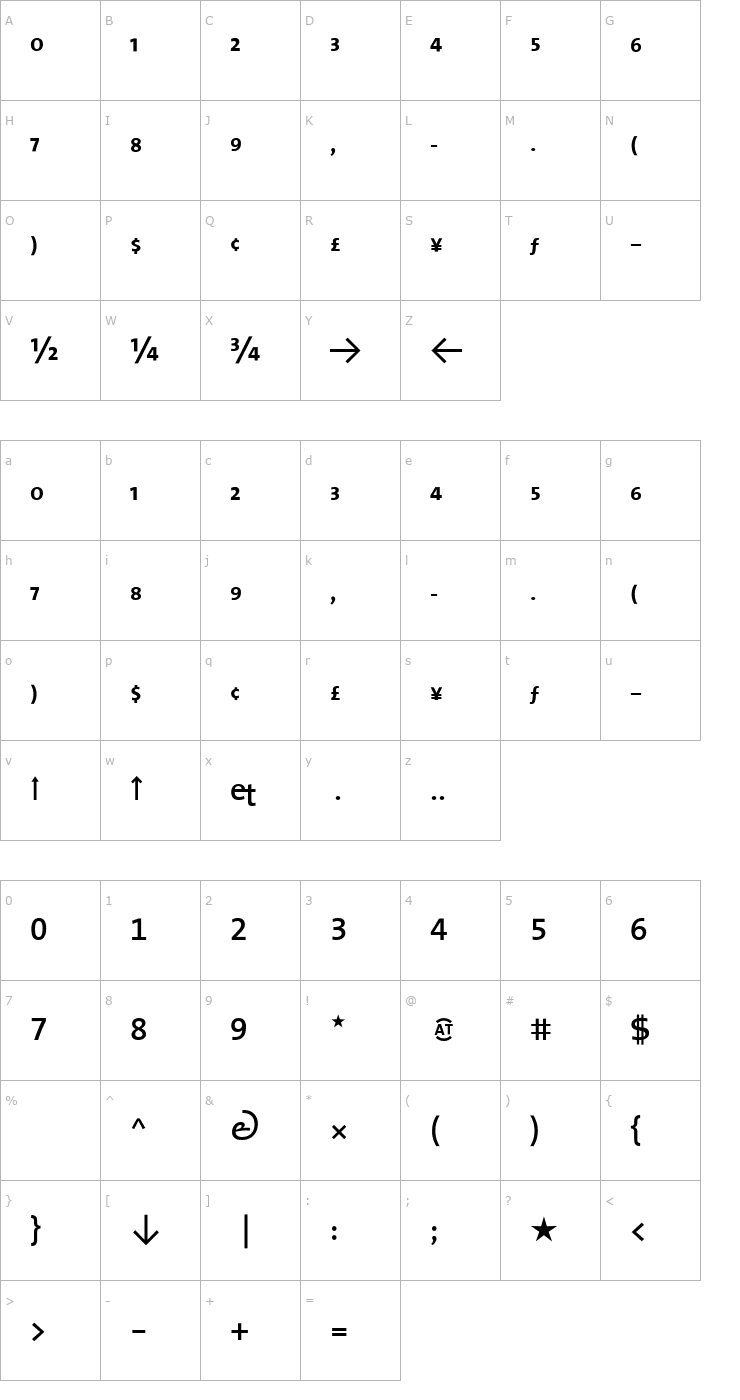 Character Map TheSans SemiBold Expert Font