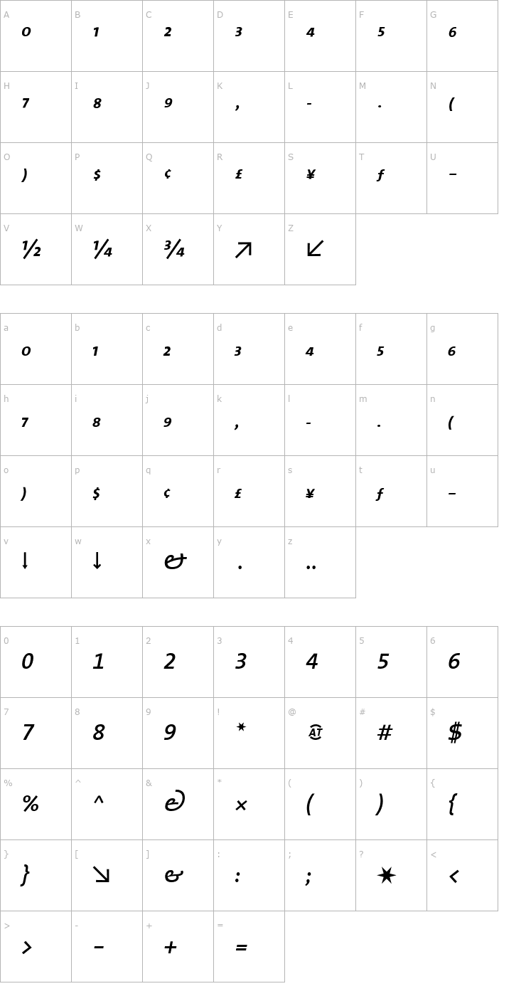 Character Map TheSans SemiBold Expert Italic Font