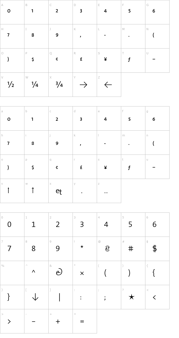 Character Map TheSans SemiLight Expert Font