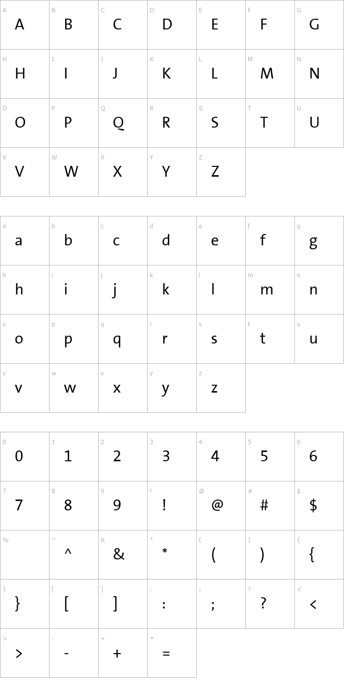 Character Map TheSansCorrespondence Font