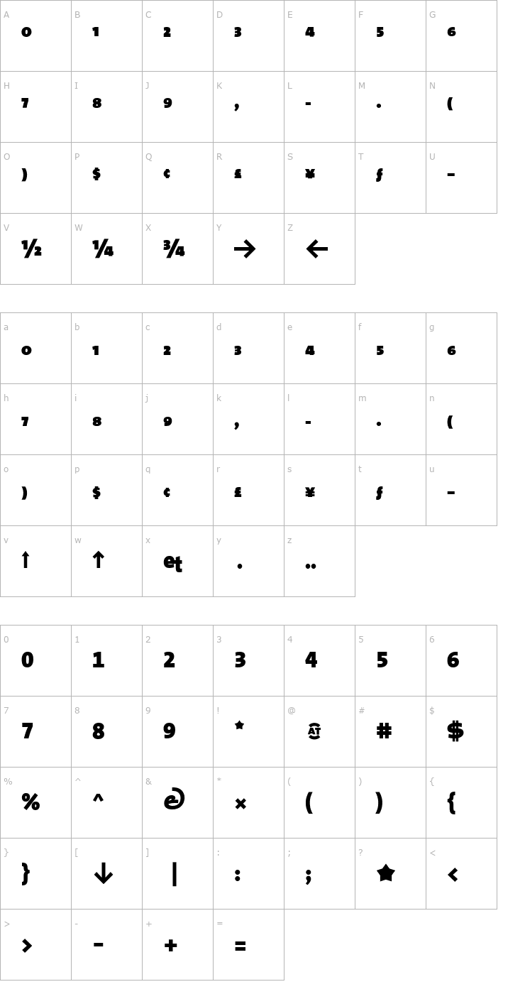 Character Map TheSansExpert-Black Font