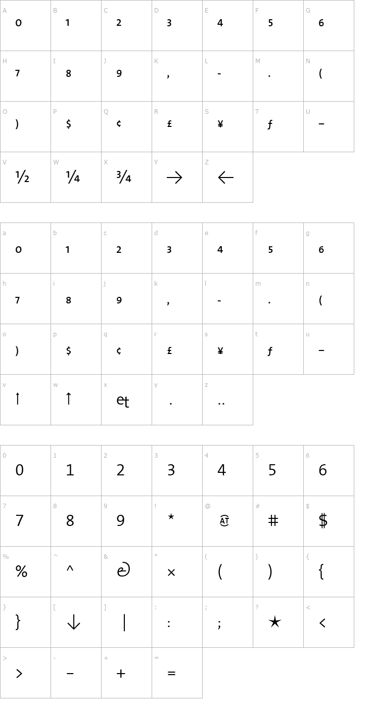Character Map TheSansExpert-SemiLight Font