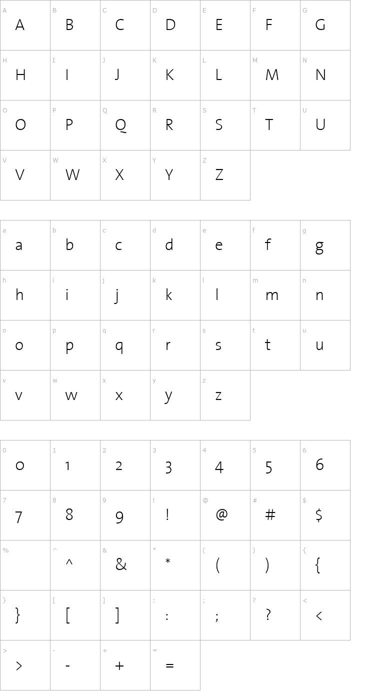 Character Map TheSansExtraLight Plain Font