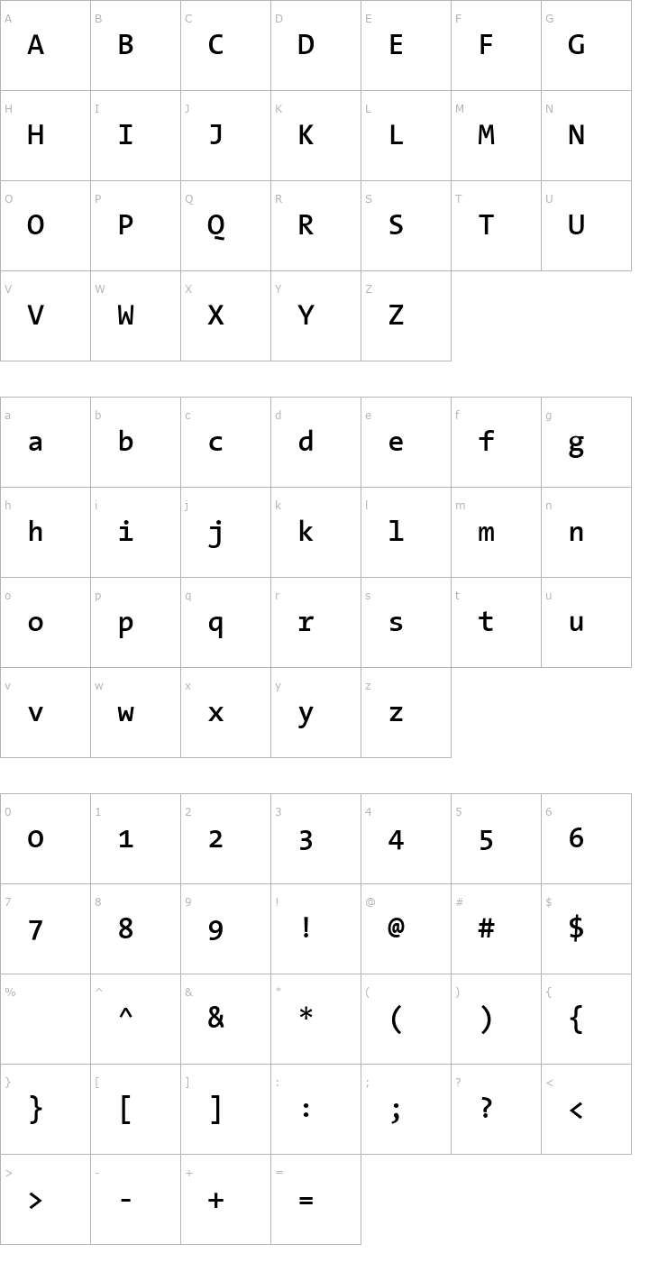 Character Map TheSansMono Semi Bold Font