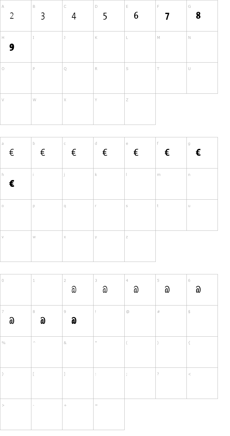 Character Map TheSansMonoConEuro Plain Font