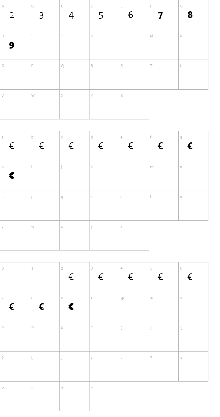 Character Map TheSansMonoEuro Plain Font