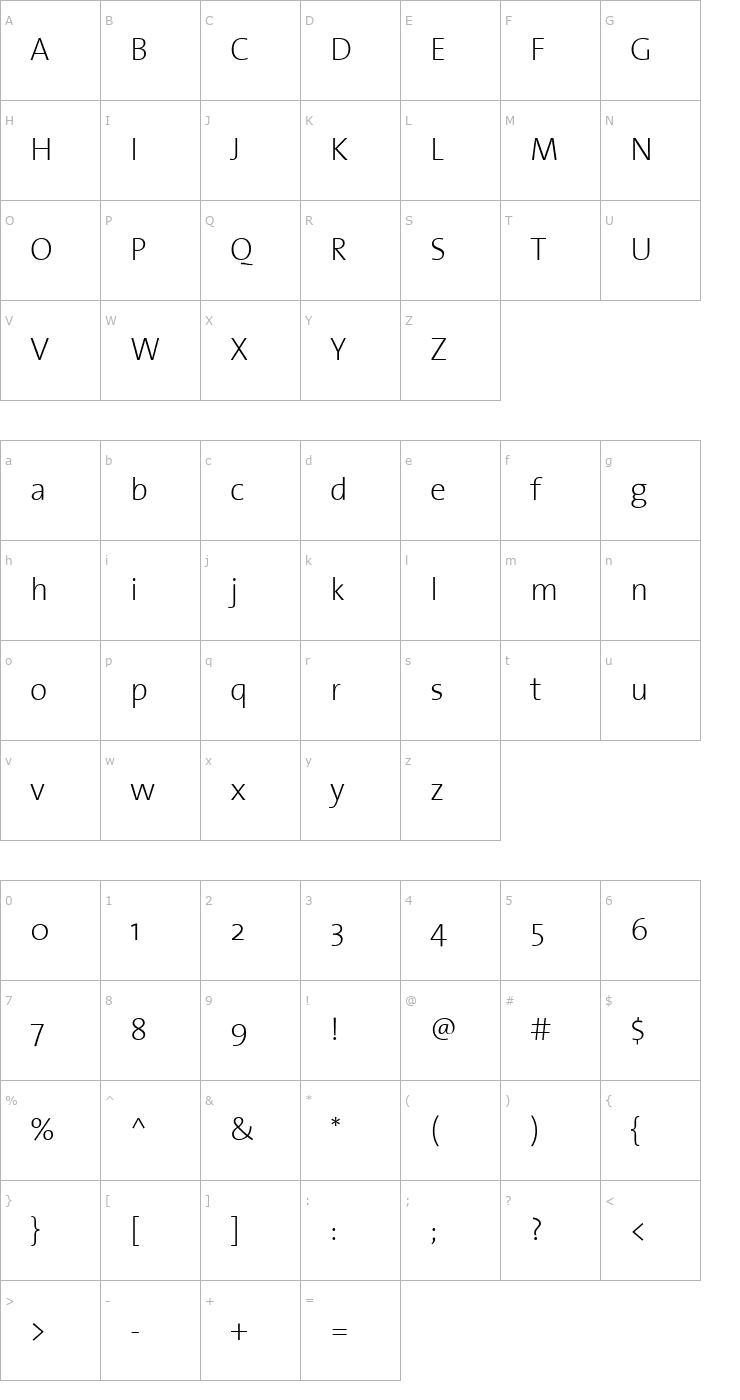 Character Map TheSansPlain-ExtraLight Font