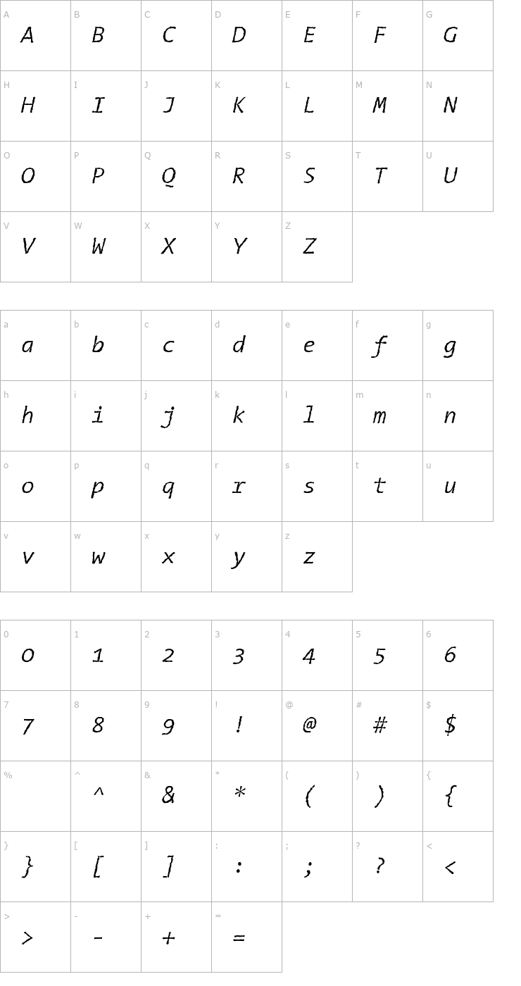 Character Map TheSansTypewriter Italic Font