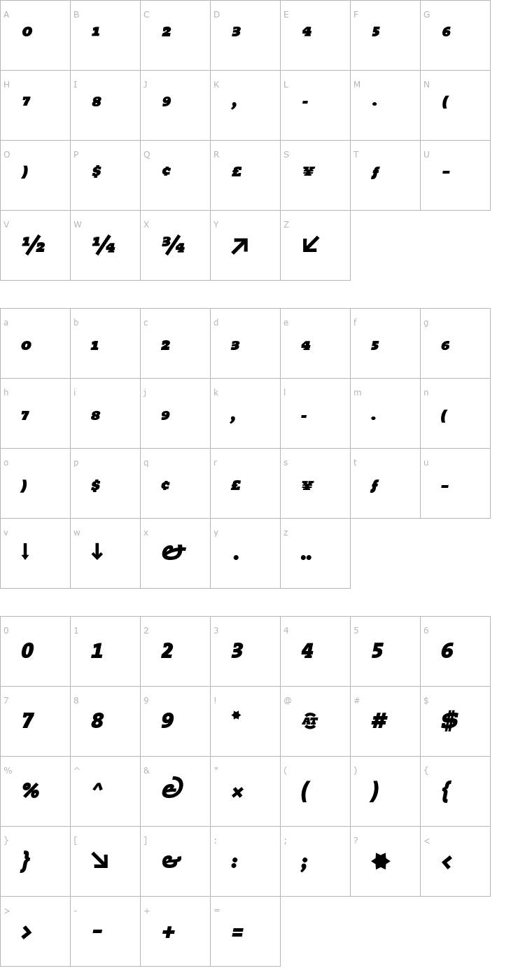 Character Map TheSerif Black Expert Italic Font