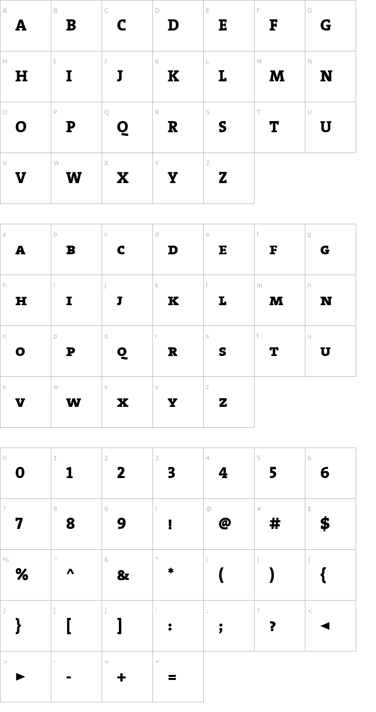 Character Map TheSerif ExtraBold Caps Font