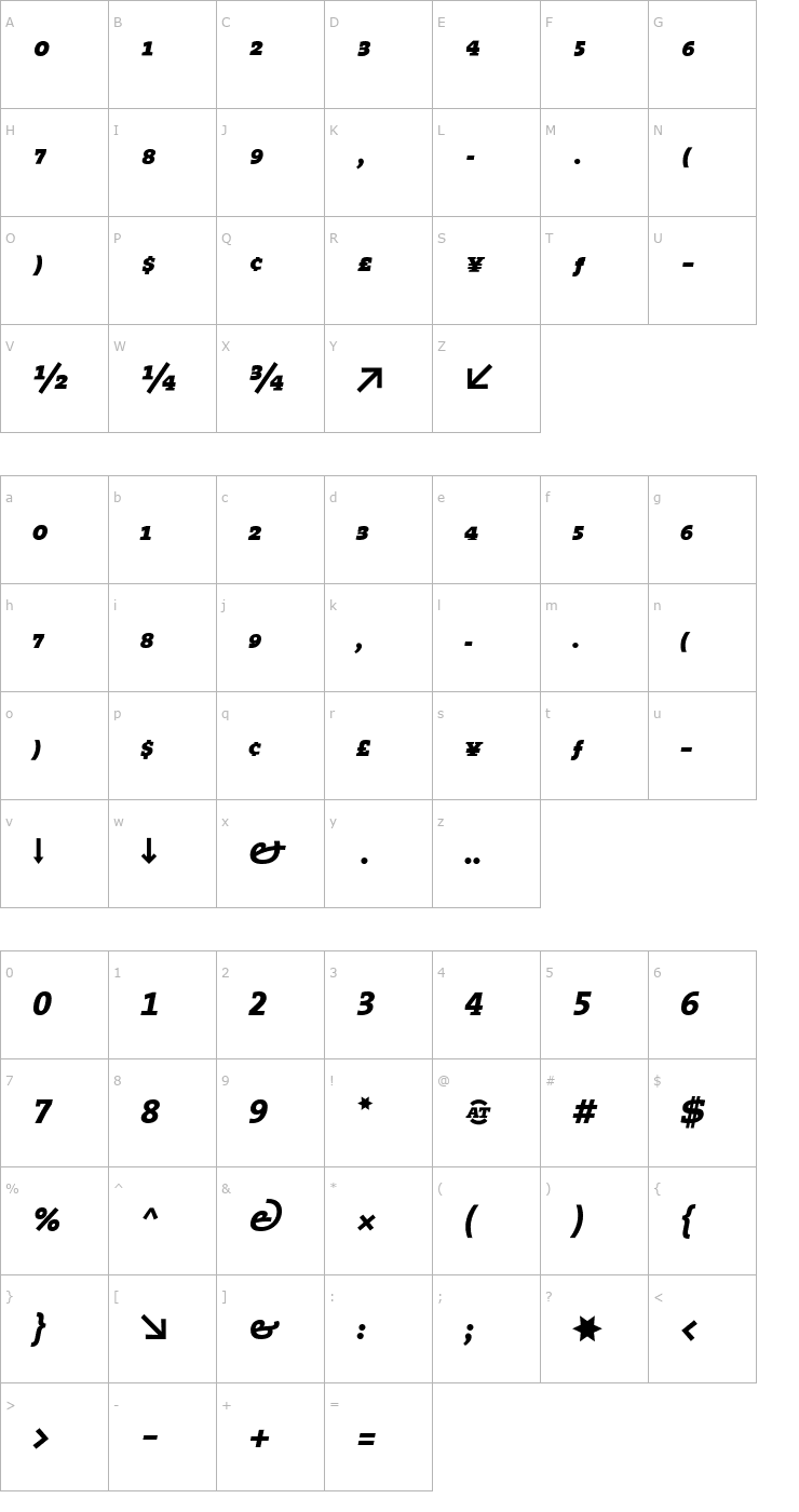 Character Map TheSerif ExtraBold Expert Italic Font