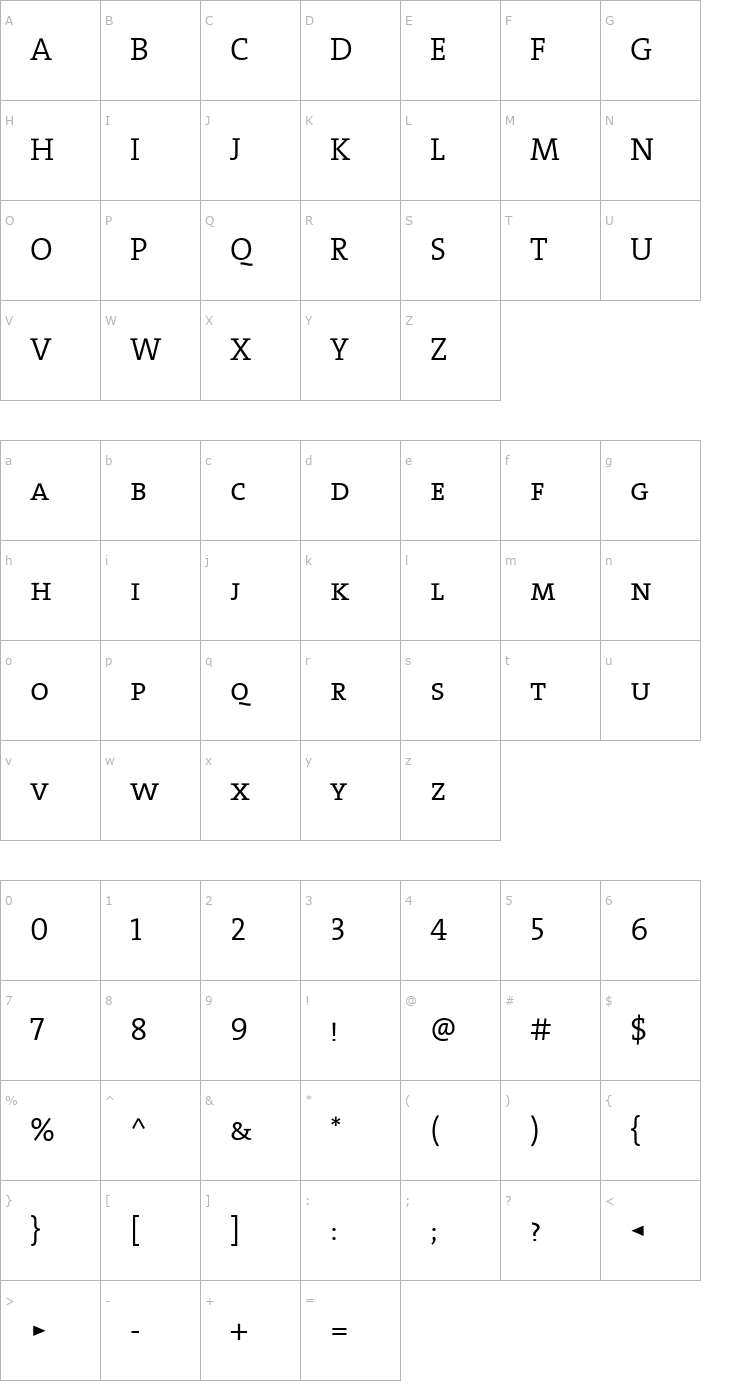 Character Map TheSerif SemiLight Caps Font