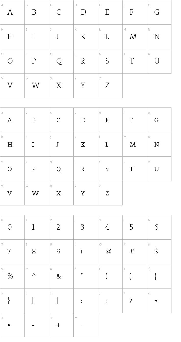 Character Map TheSerifCaps-ExtraLight Font