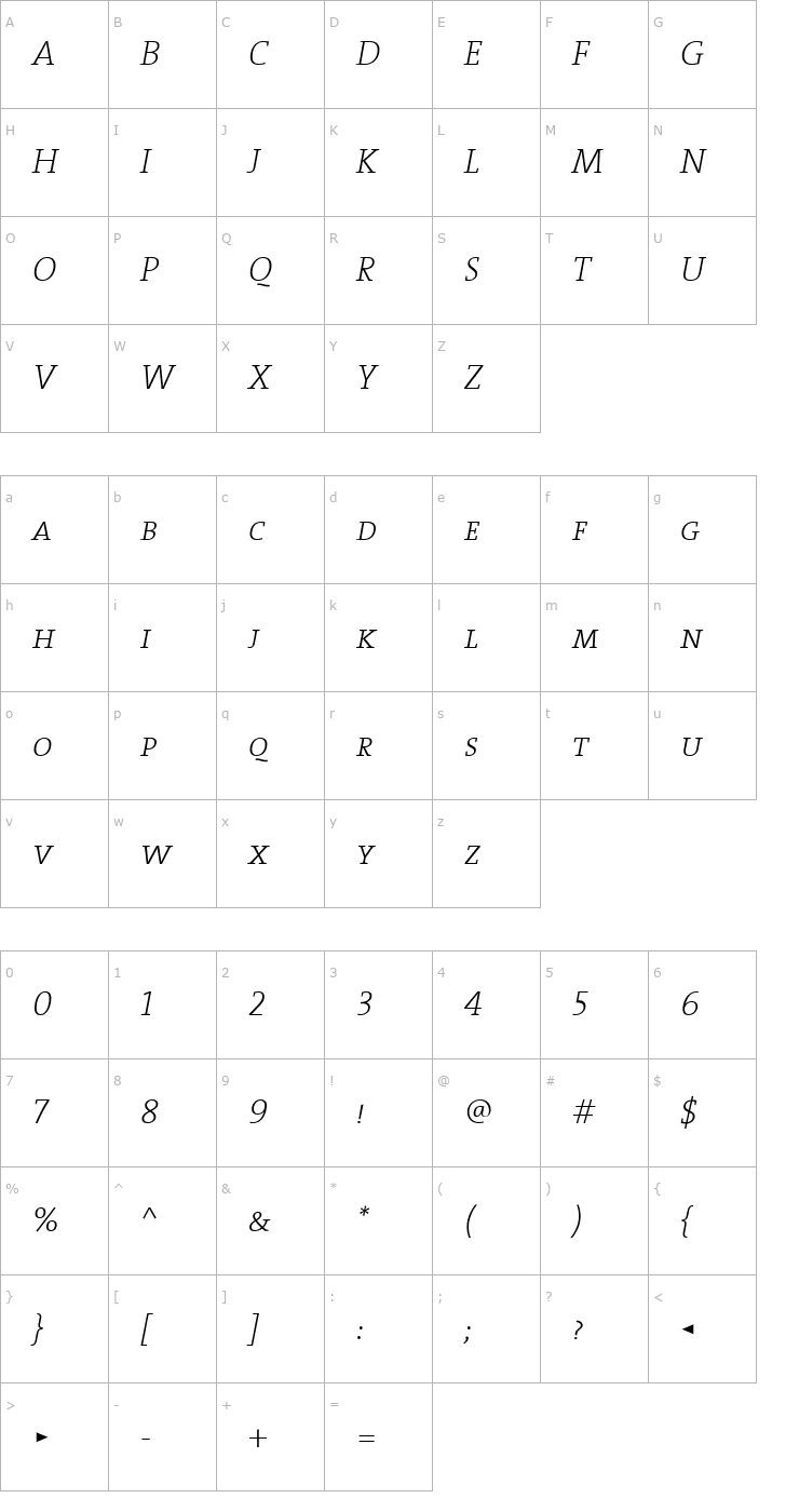 Character Map TheSerifCaps-ExtraLight Italic Font
