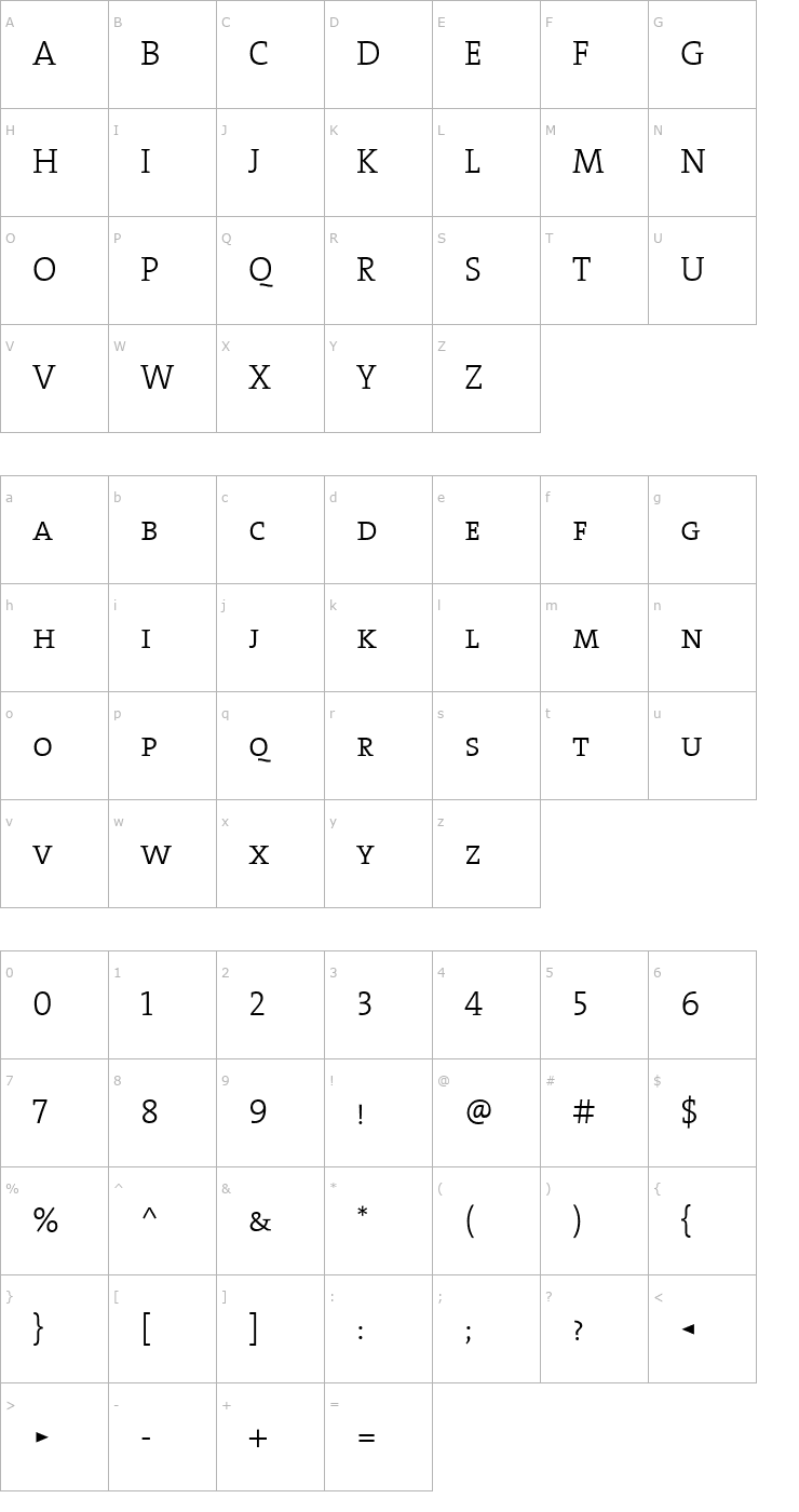 Character Map TheSerifCaps-Light Font