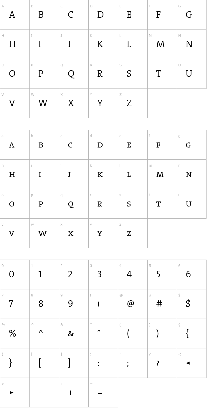 Character Map TheSerifCaps-SemiLight Font