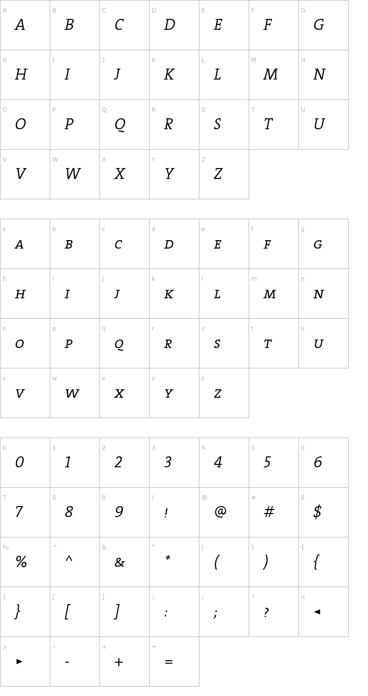 Character Map TheSerifCaps-SemiLight Italic Font