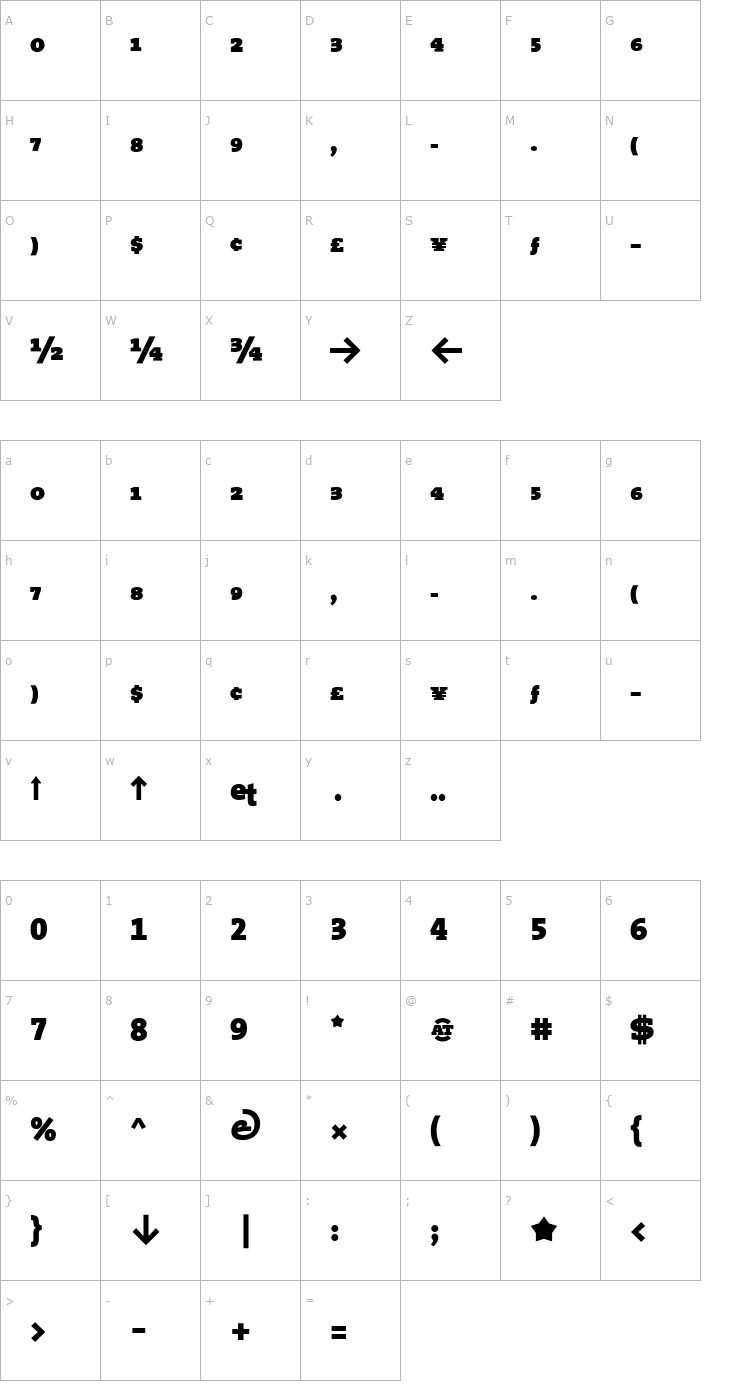 Character Map TheSerifExpert-Black Font