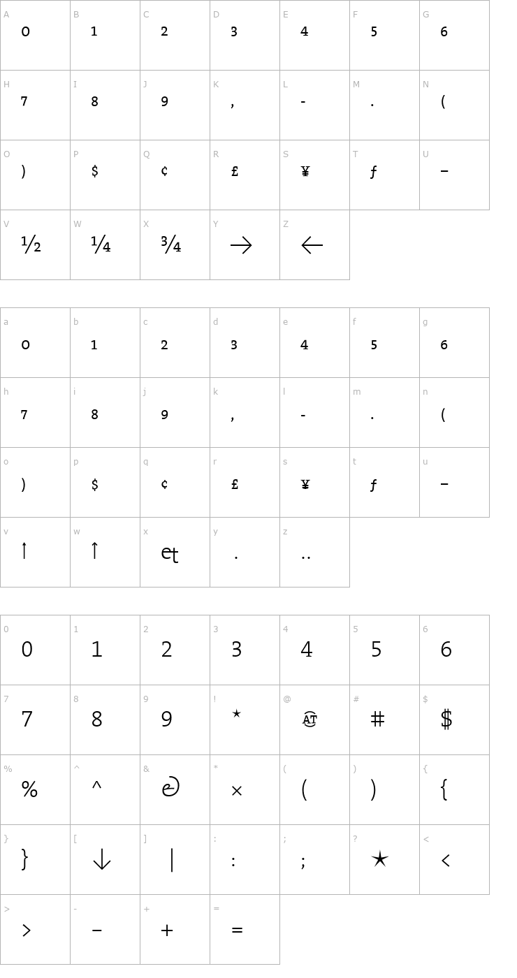 Character Map TheSerifExpert-Light Font