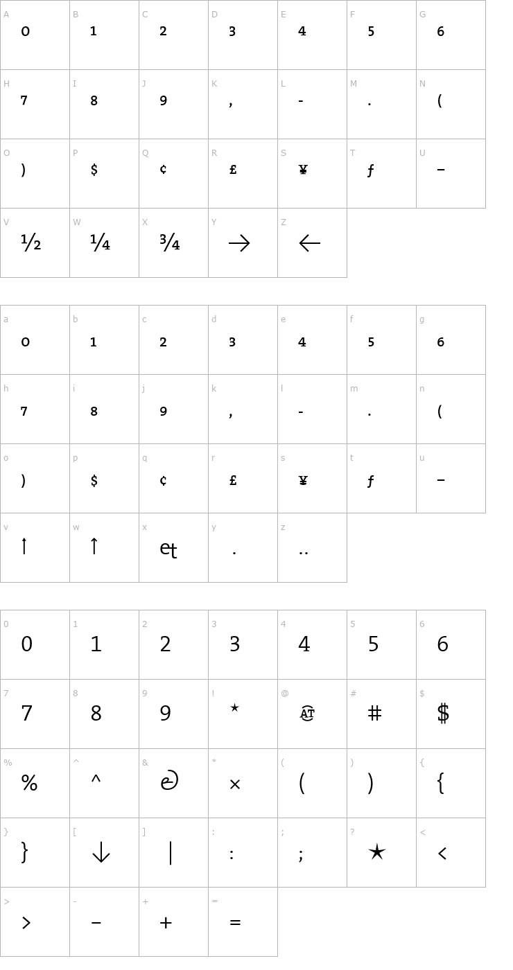 Character Map TheSerifExpert-SemiLight Font