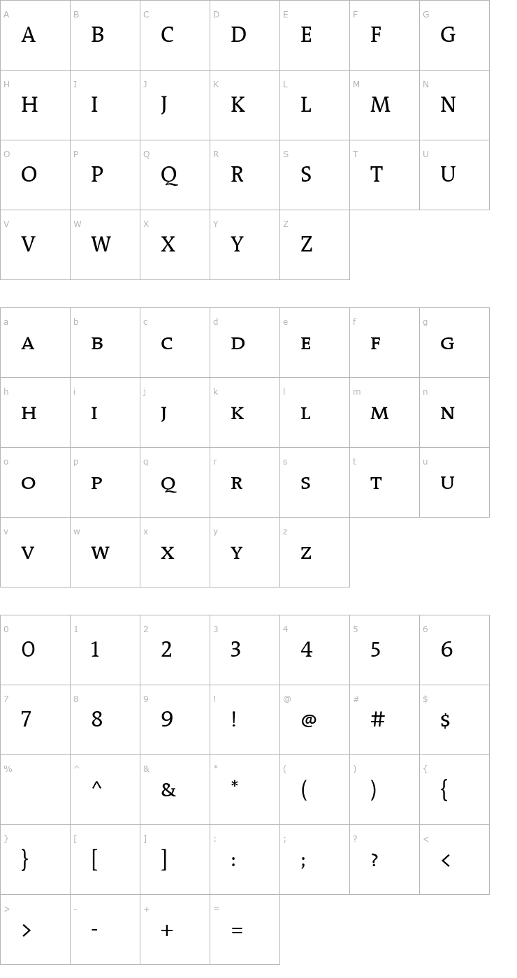 Character Map Thesis Antiqua-Normal Caps Normal Caps Font