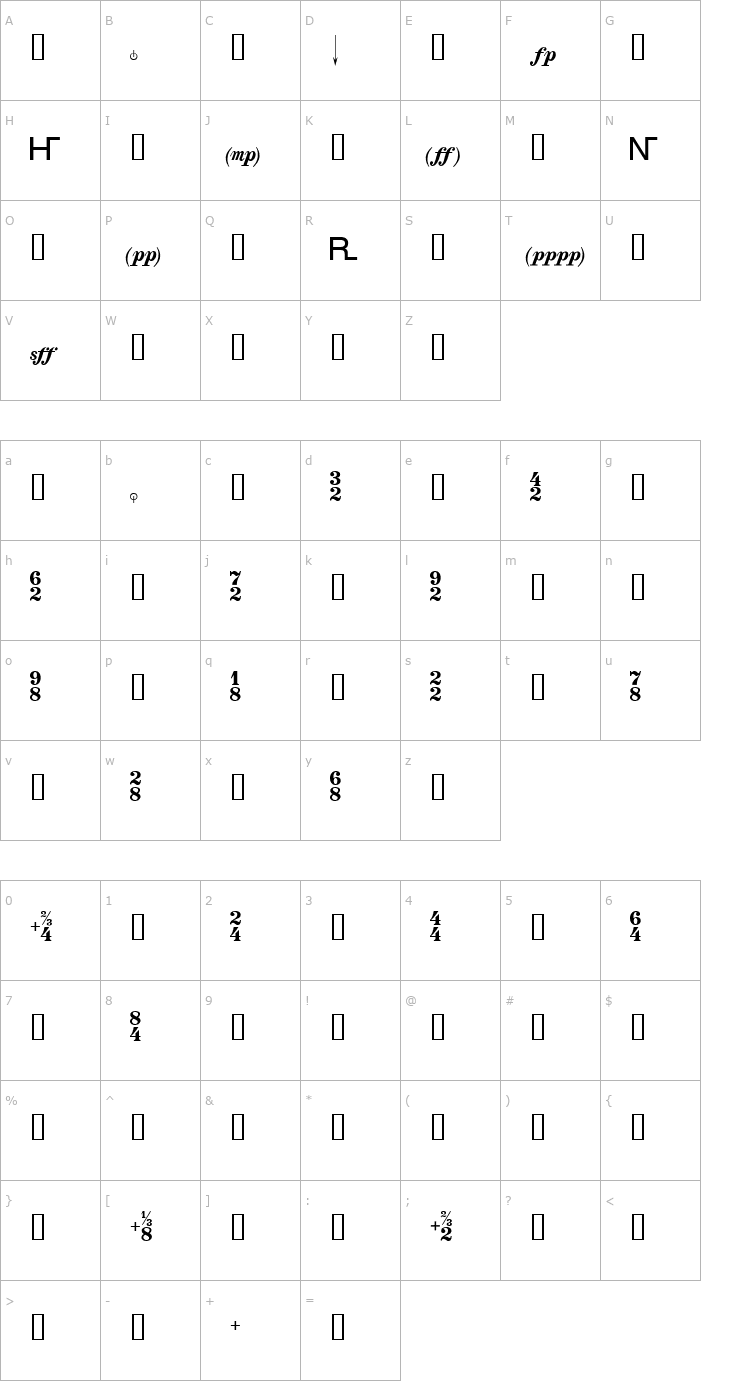 Character Map Thesis Font Font
