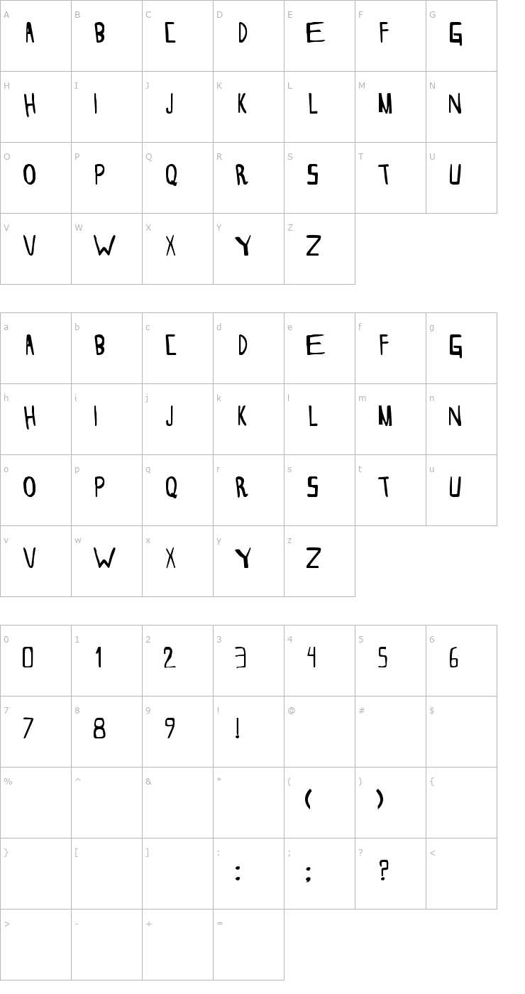 Character Map Thesorden Font