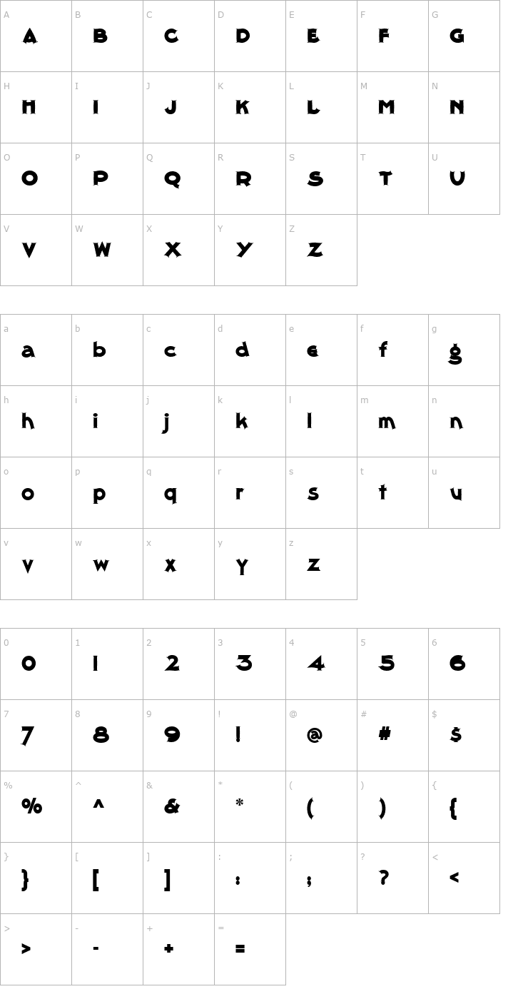 Character Map Thimble Theatre Nf Font