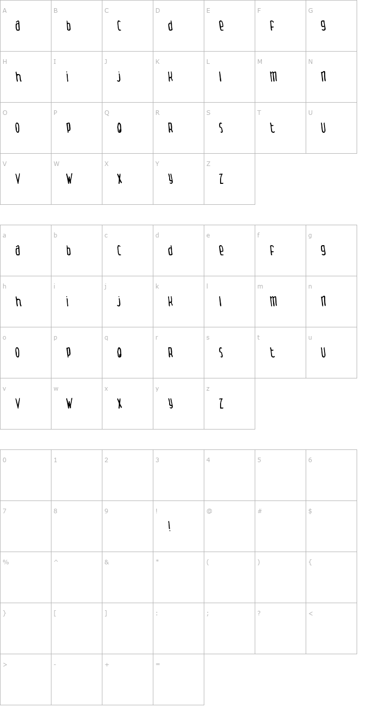 Character Map Thingamabob Normal Font