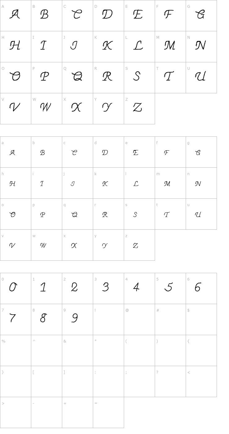 Character Map THINROPE Font