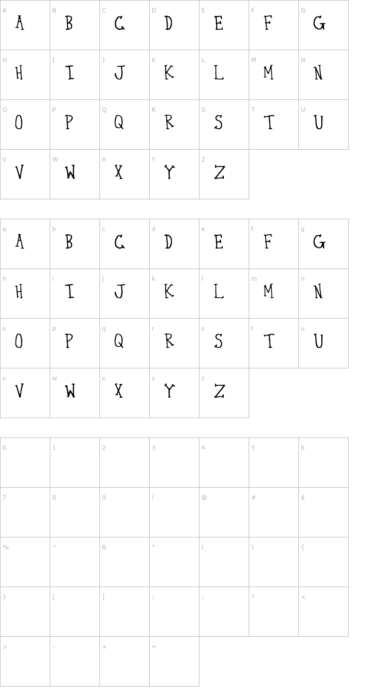 Character Map Thirty Seven Font