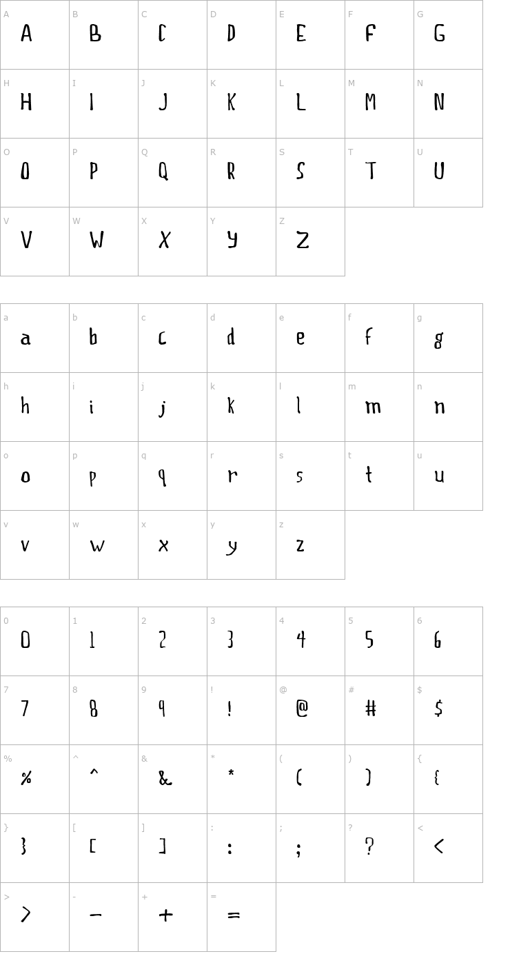 Character Map This Boring Party Font