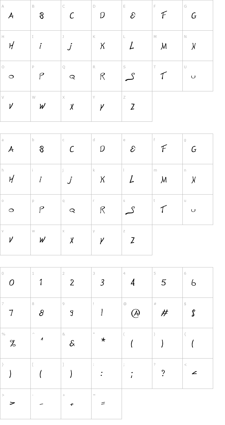 Character Map This is Electronik Font