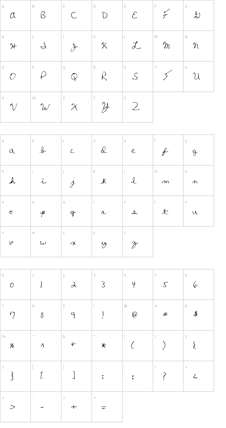 Character Map Thomas Regular Font