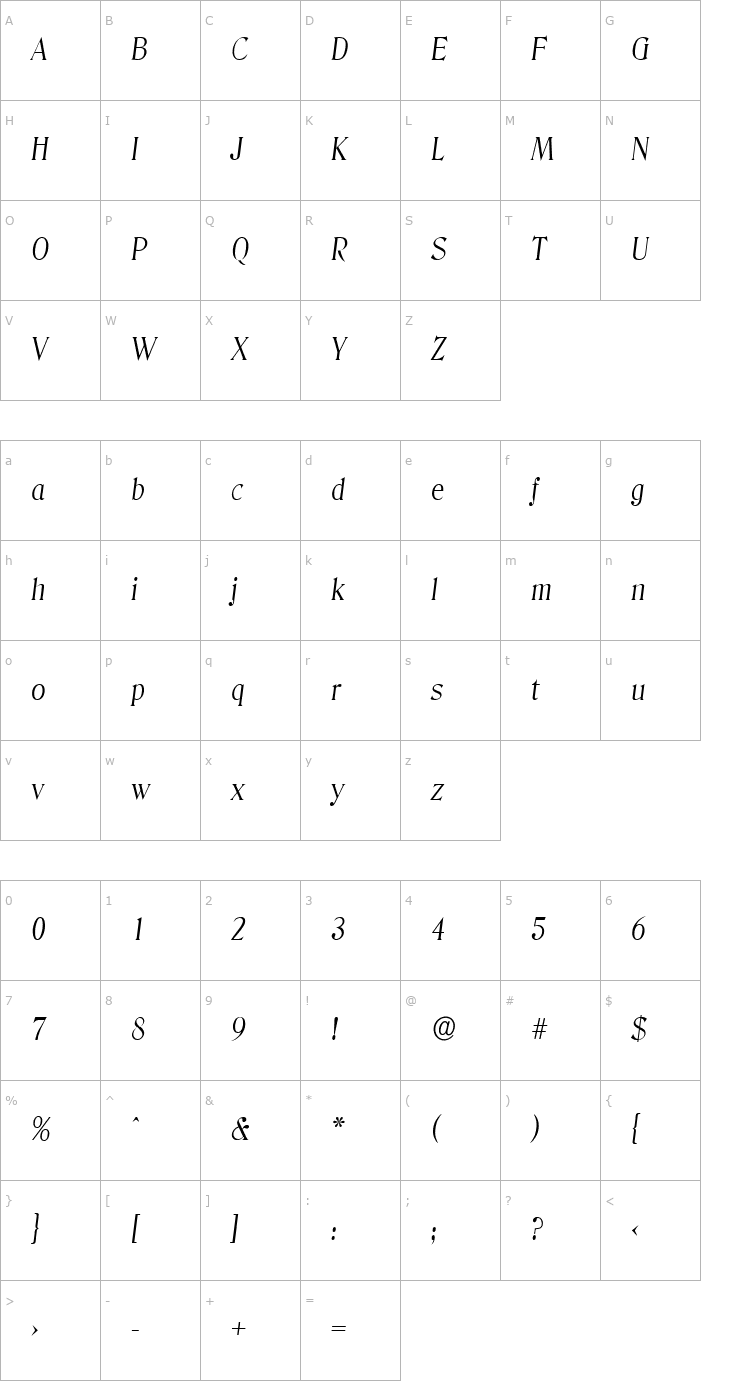Character Map ThomasBecker-Light Italic Font