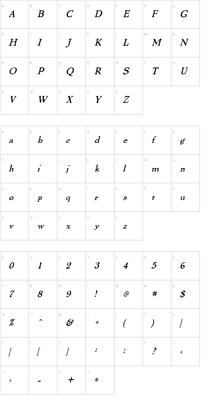 Character Map ThomasPaine Font