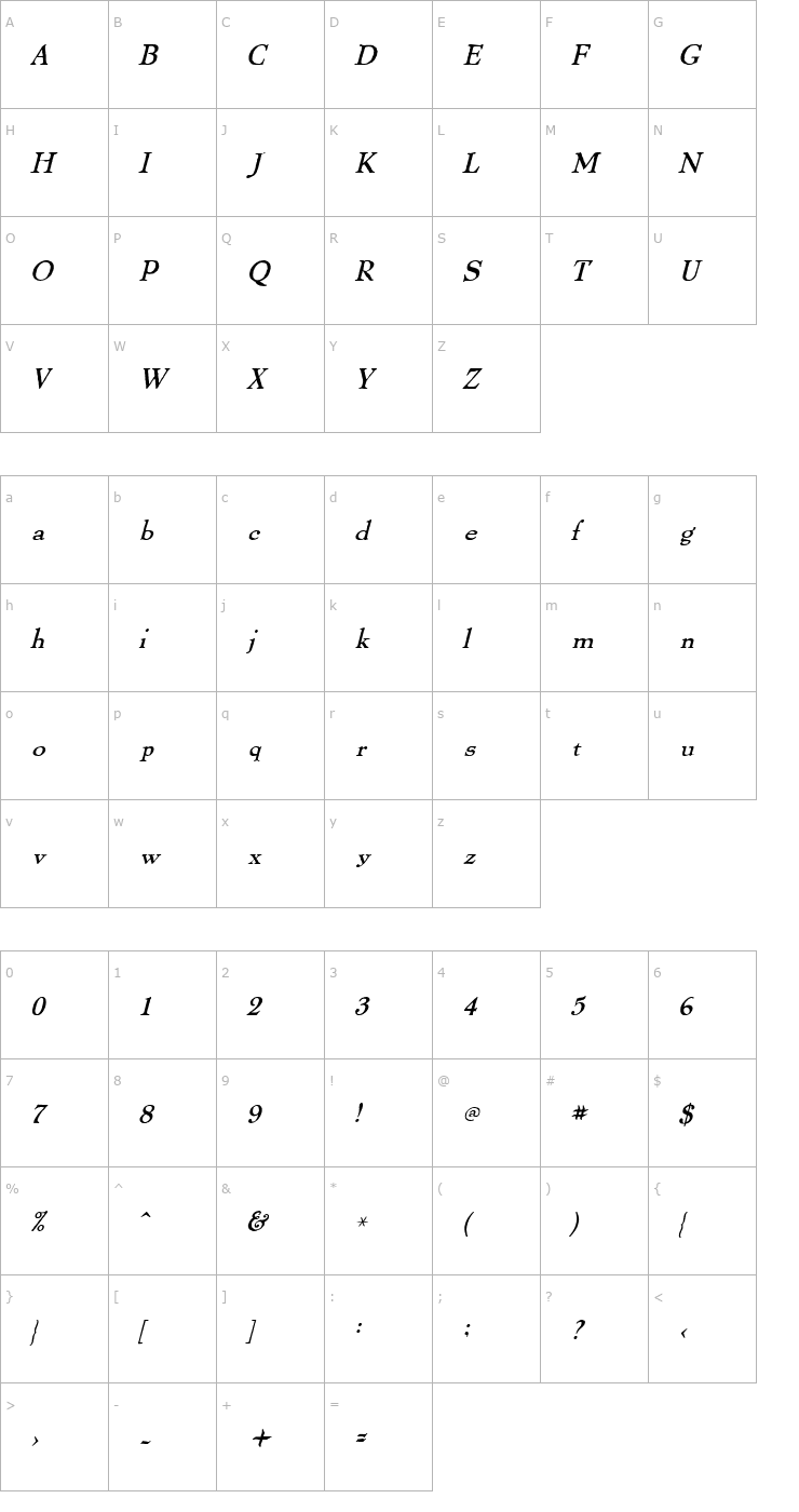 Character Map ThomasPaine Italic Font