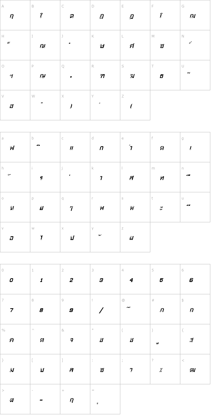 Character Map ThonburiItalic Font