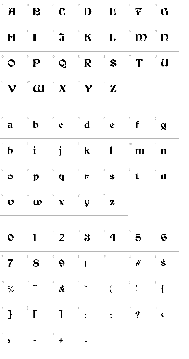 Character Map Thornton Font