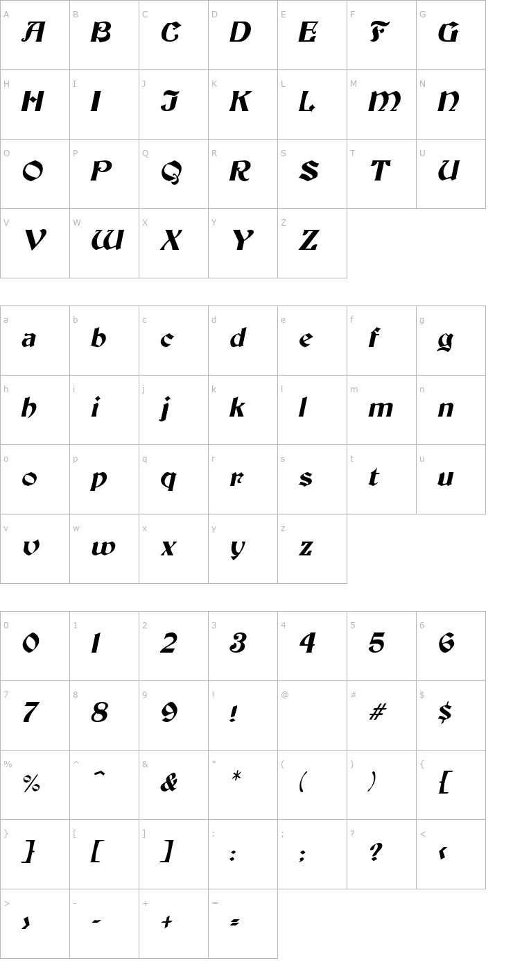 Character Map Thornton Italic Font