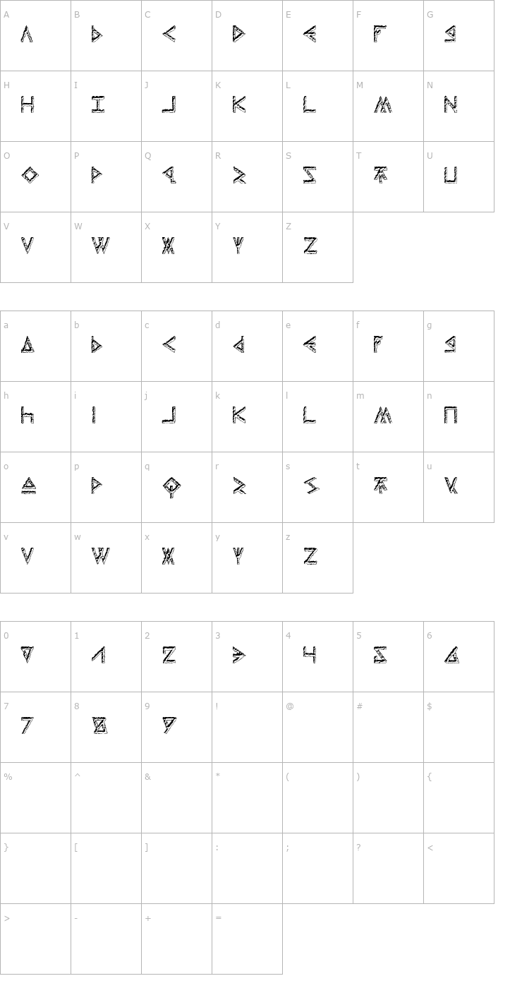 Character Map Thors Hammer Carved Font
