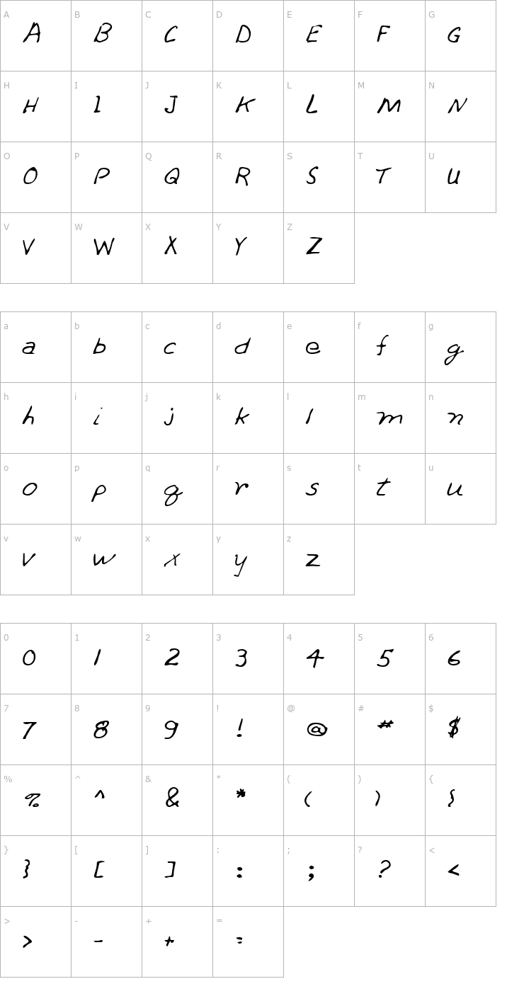 Character Map Thrashr Regular Font