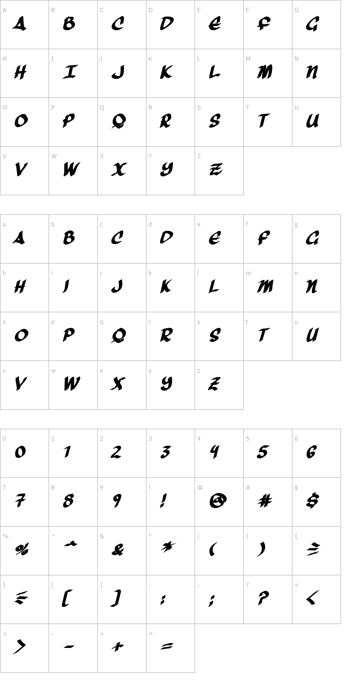 Character Map Three Arrows Bold Font
