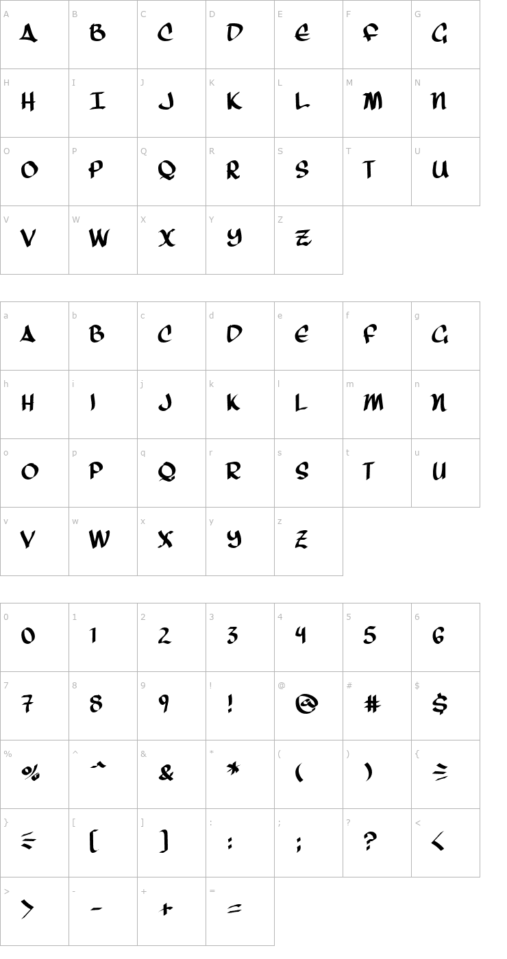 Character Map Three Arrows Font
