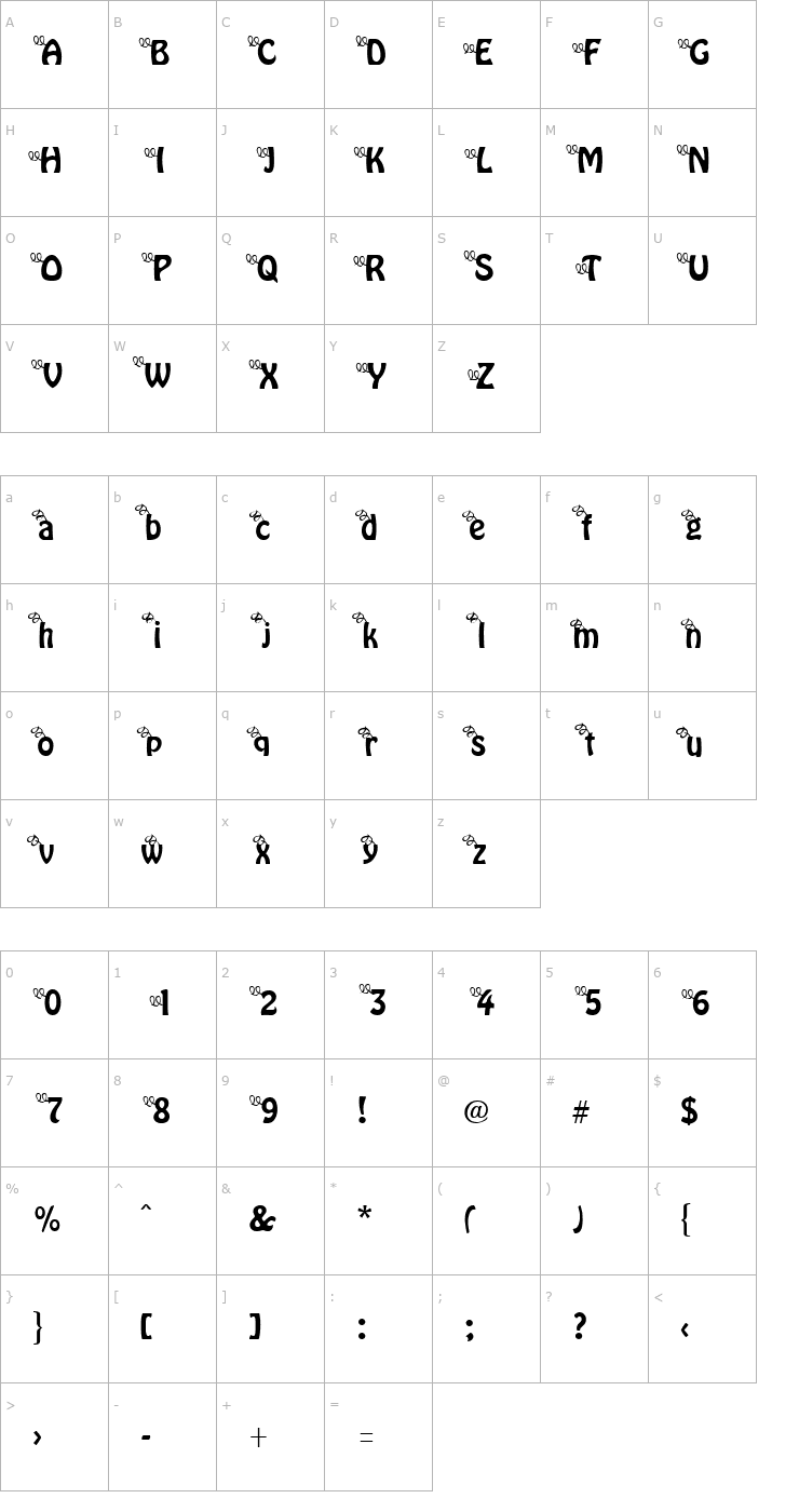 Character Map Three Little Pink Pigs Font