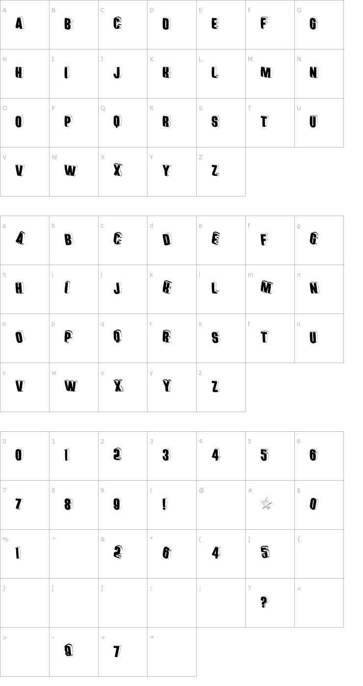 Character Map ThreedimensionalRound Font