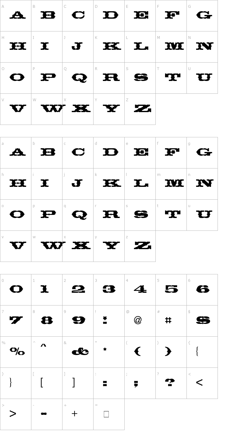 Character Map ThunderBay Font