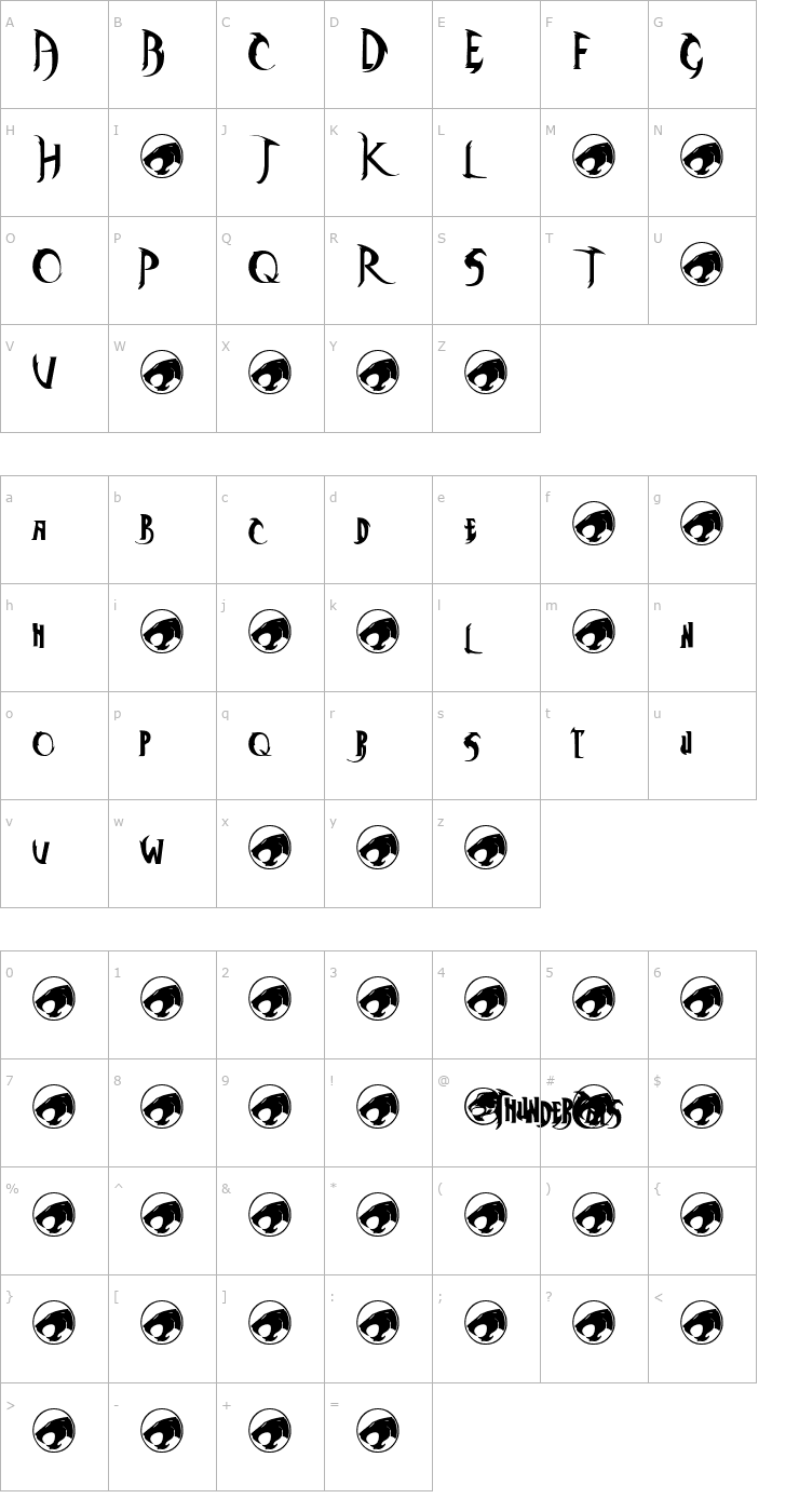 Character Map ThunderCats Font